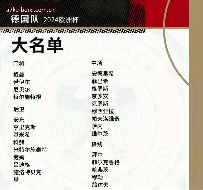 掌握德国队世界杯名单解读的实用技巧——基于博喜体育官网赛事资讯