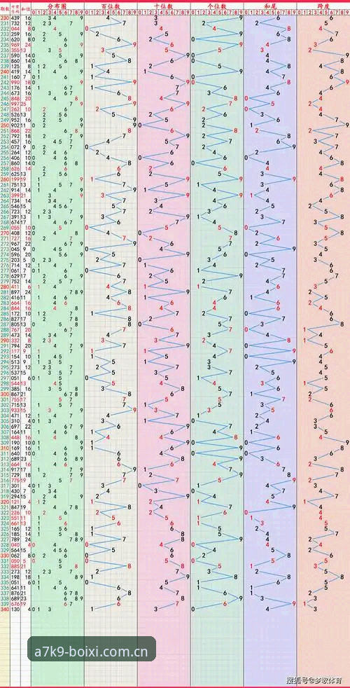 博喜体育好用吗哪个好?2025年最新版功能实测与深度分析