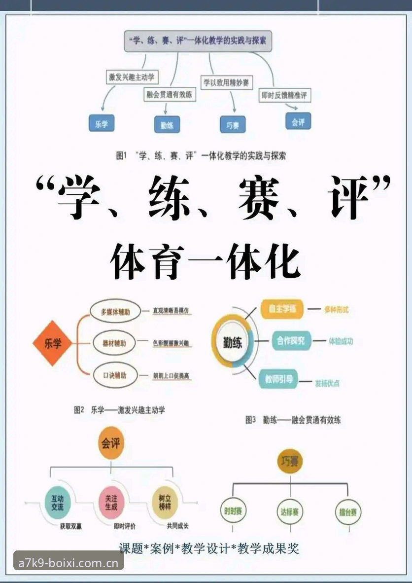 博喜体育官网运动数据使用深度评测：从入门到精通的全面指南